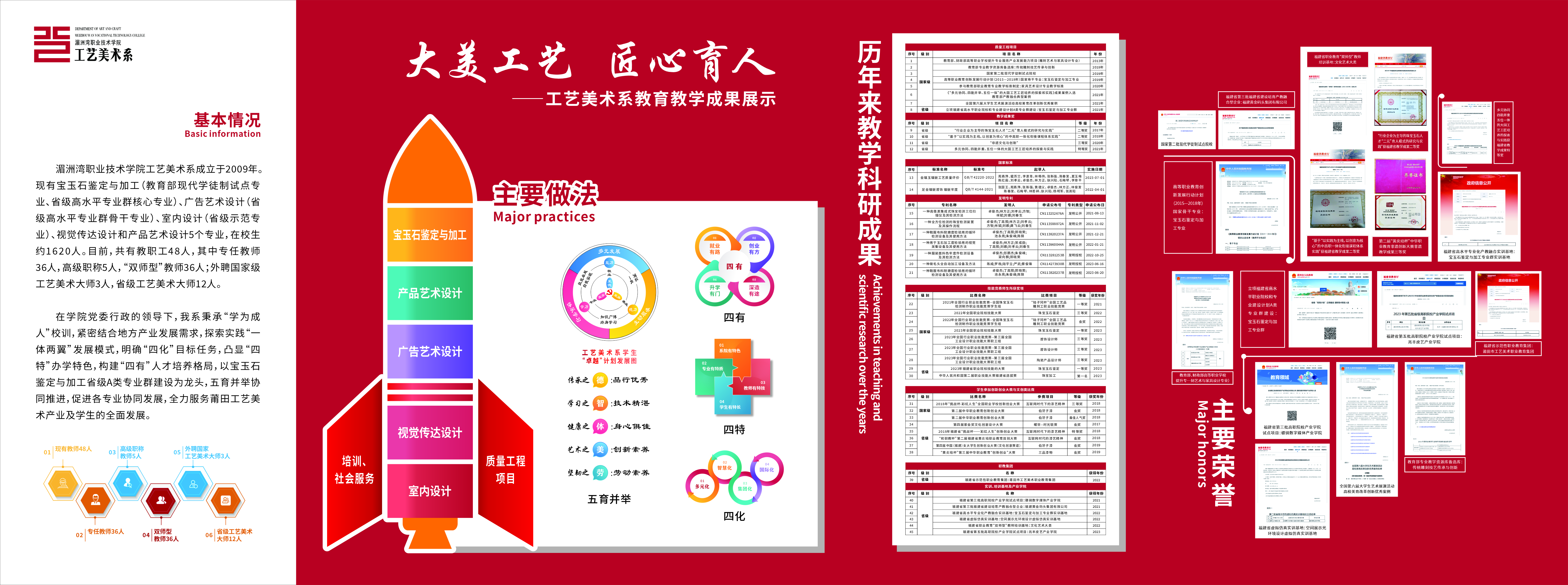 工艺美术系简介