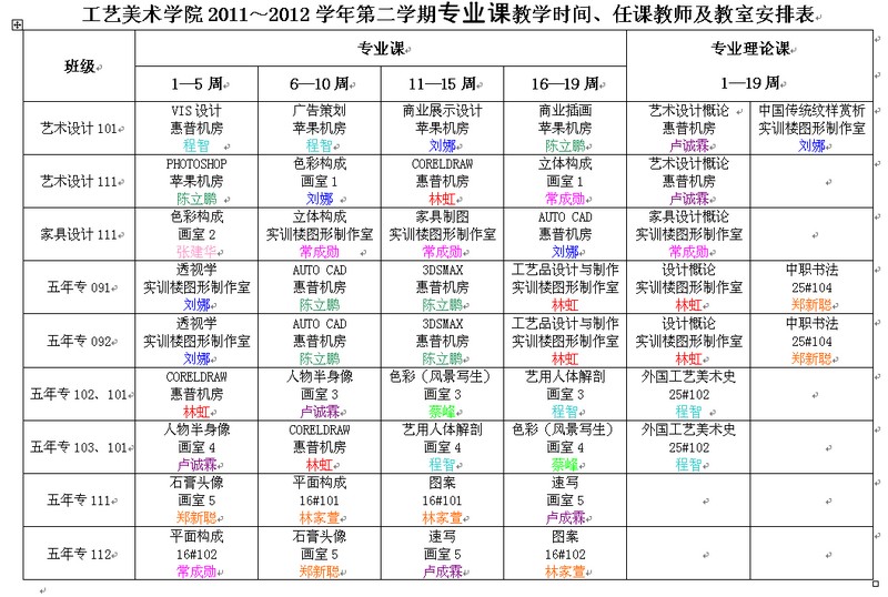 工艺美术学院2012年春季课程安排表